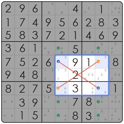 sudoku 9x9 solver